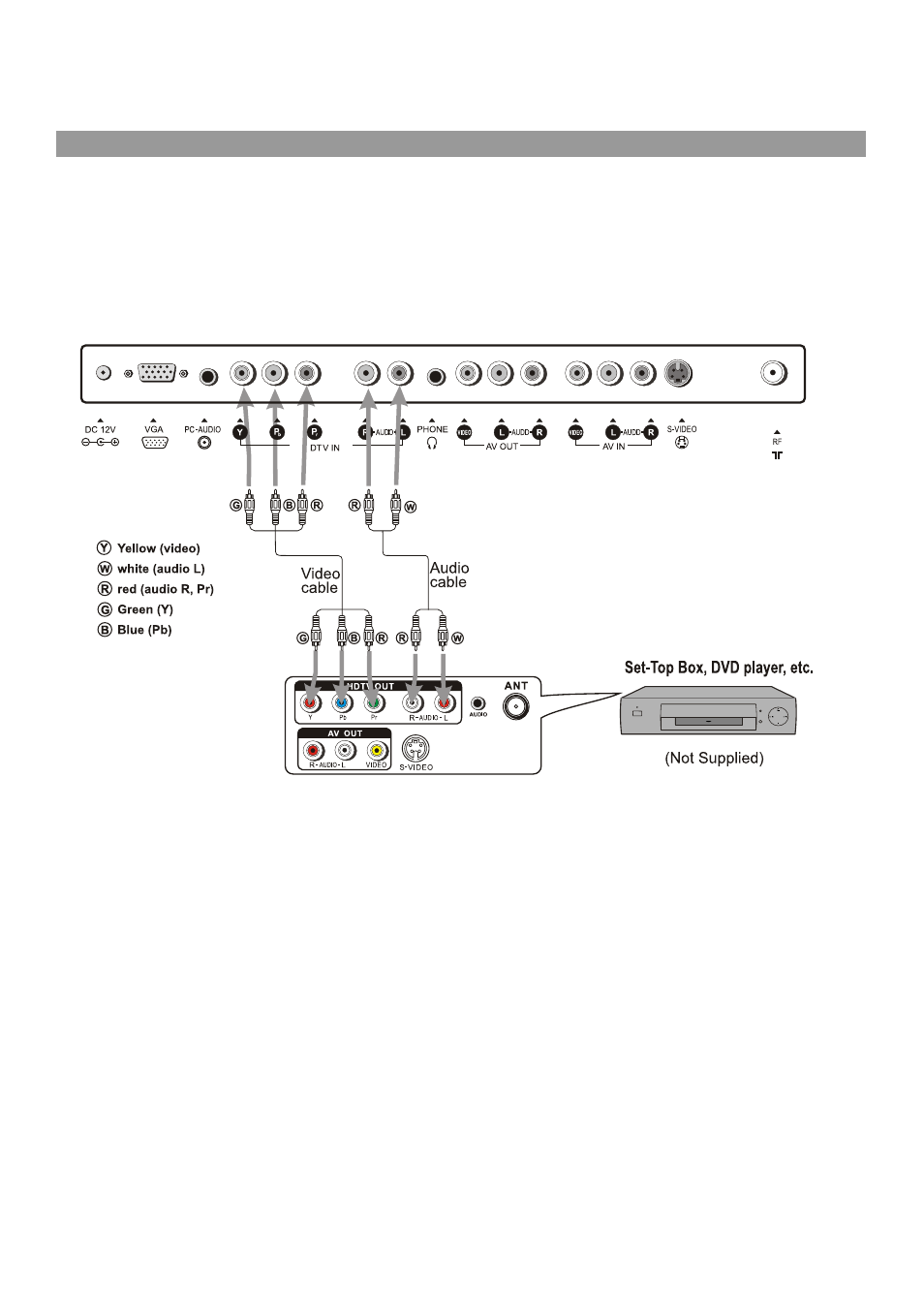 Installation | Palsonic TFTV515 User Manual | Page 16 / 32