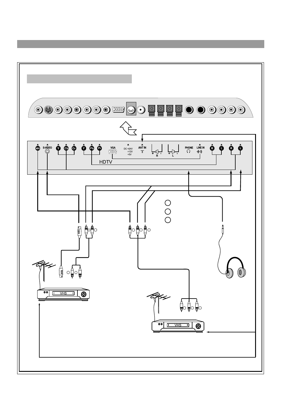 Connecting video/audio equipment | Palsonic TFTV765 User Manual | Page 10 / 31