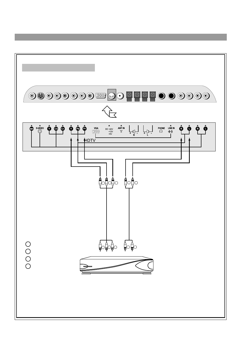 Connecting ypbpr terminals | Palsonic TFTV765 User Manual | Page 12 / 31