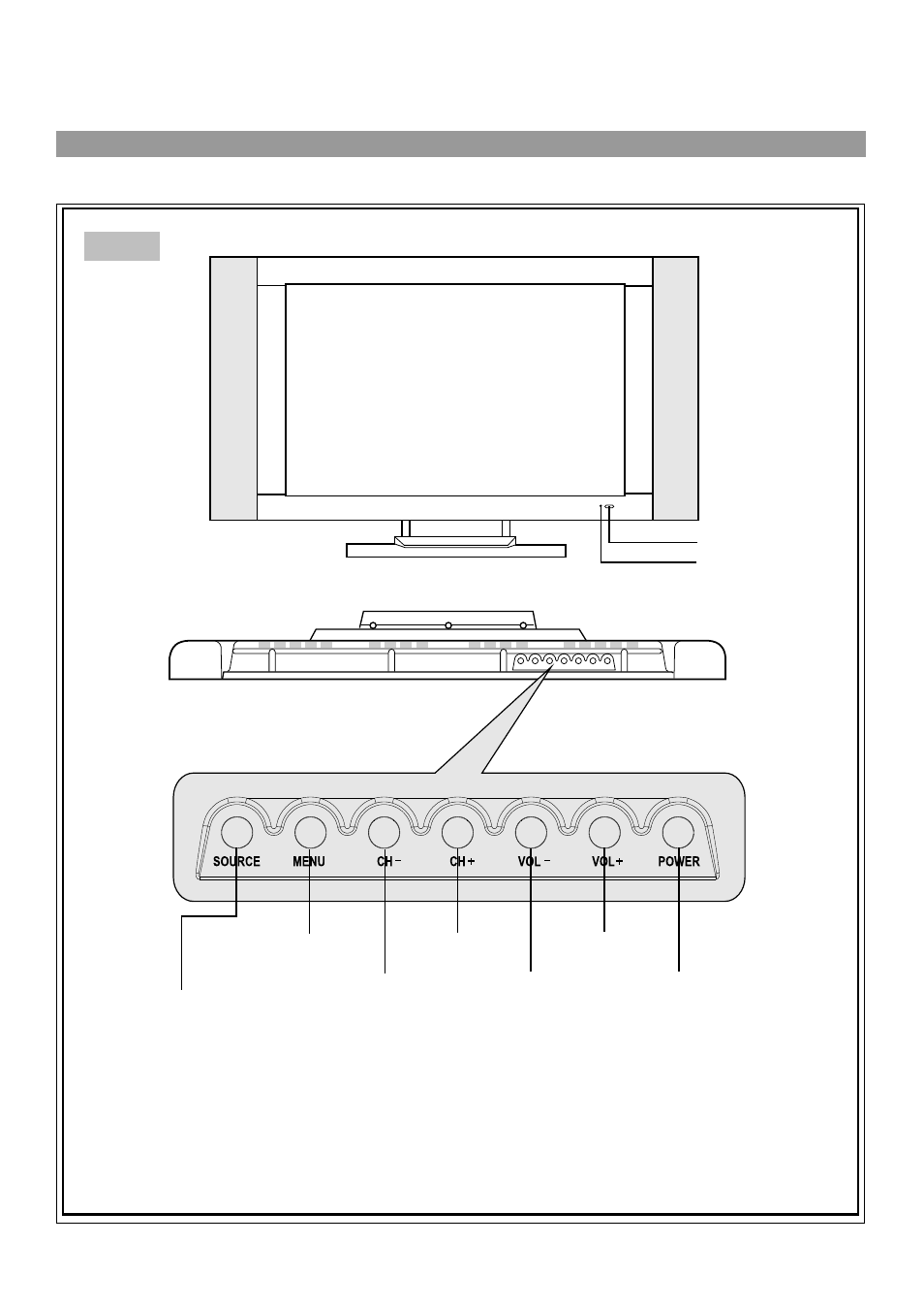 Identification of controls | Palsonic TFTV765 User Manual | Page 5 / 31