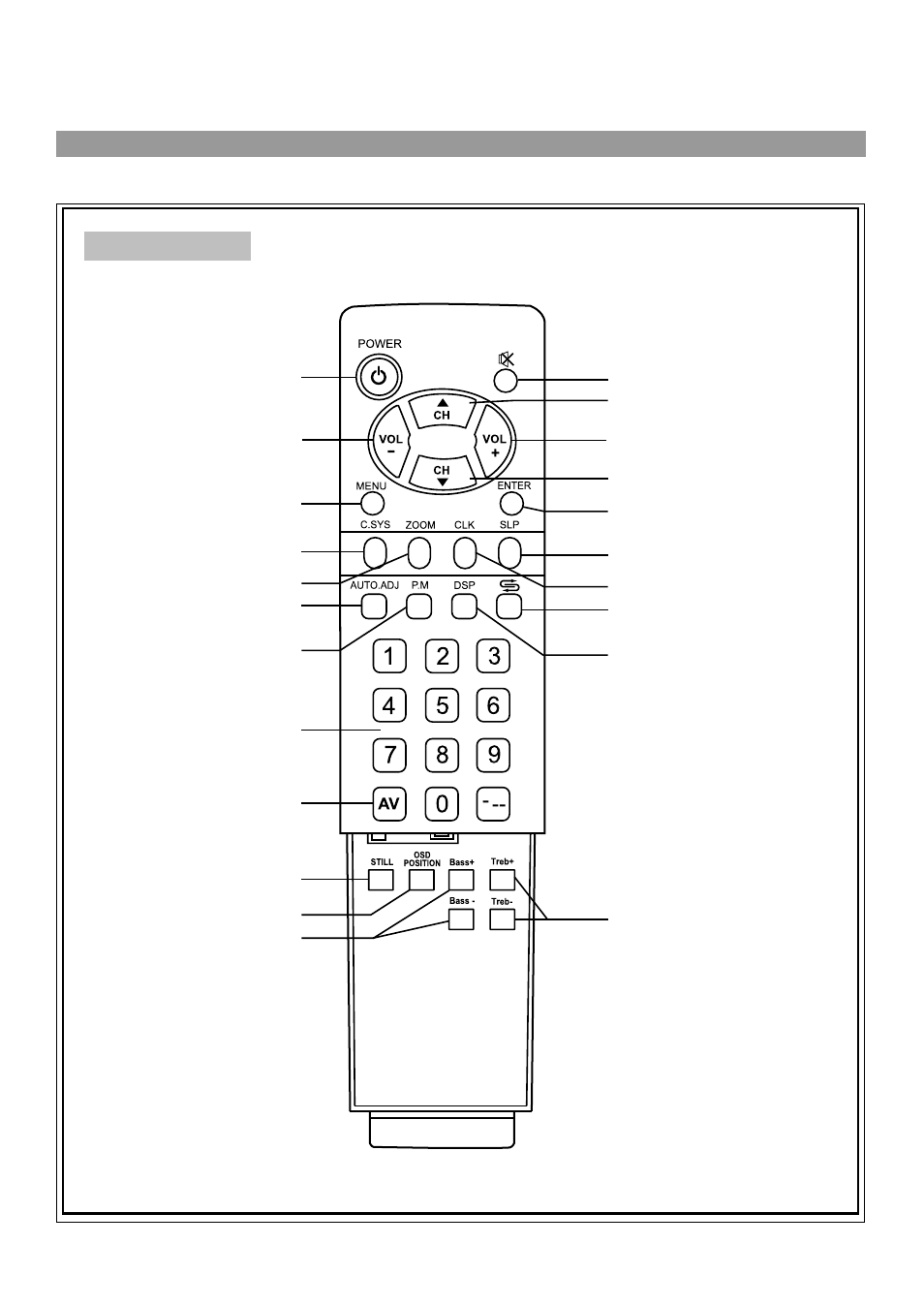 Identification of controls, Continued) | Palsonic TFTV765 User Manual | Page 7 / 31