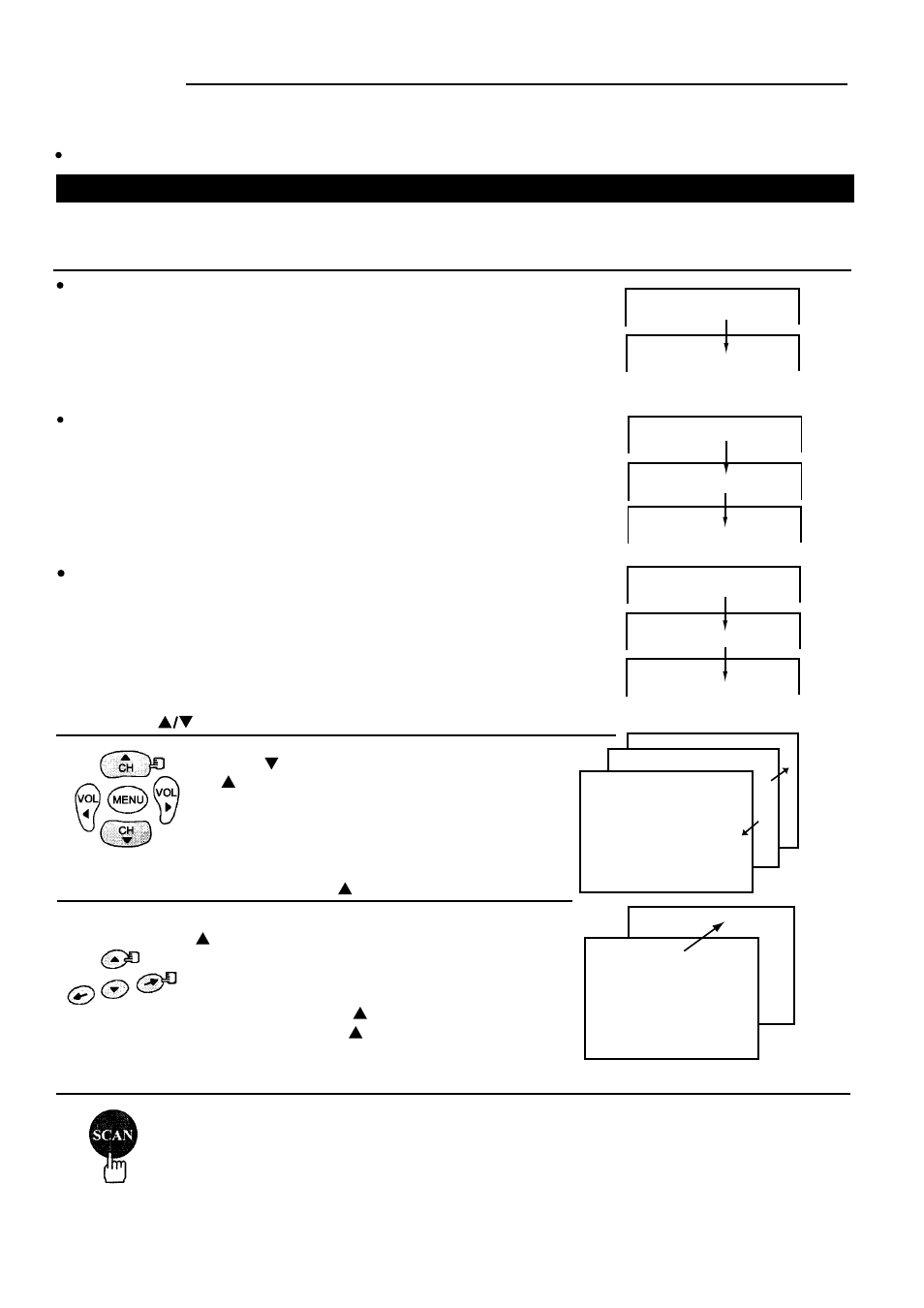 Operation | Palsonic 6827G User Manual | Page 14 / 25