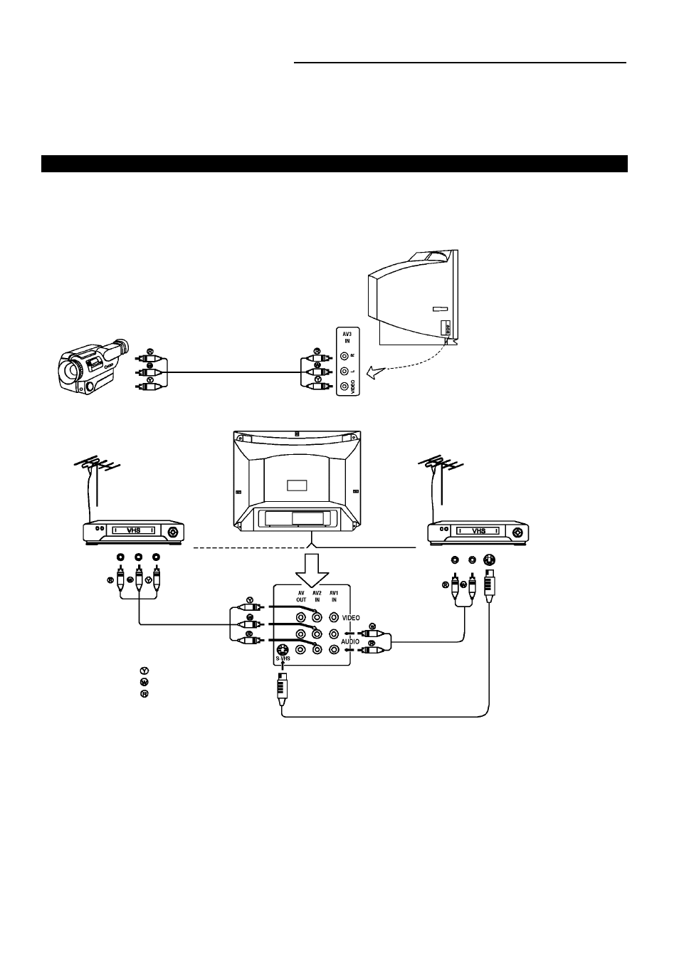 Connecting other equipment, External equipment connections | Palsonic 6827G User Manual | Page 22 / 25