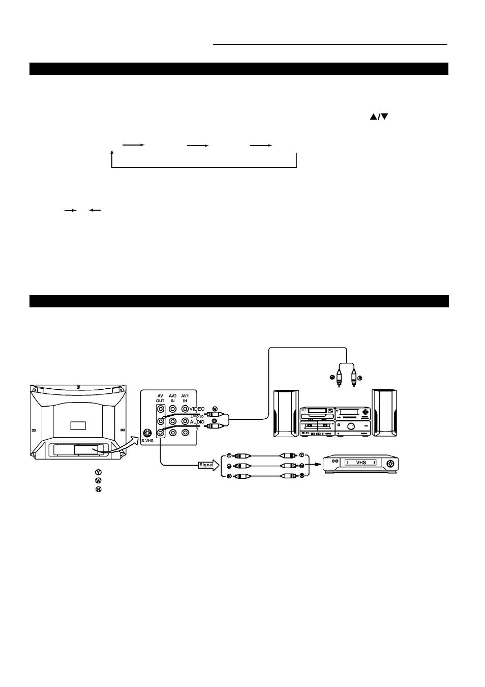 Connecting other equipment | Palsonic 6827G User Manual | Page 23 / 25