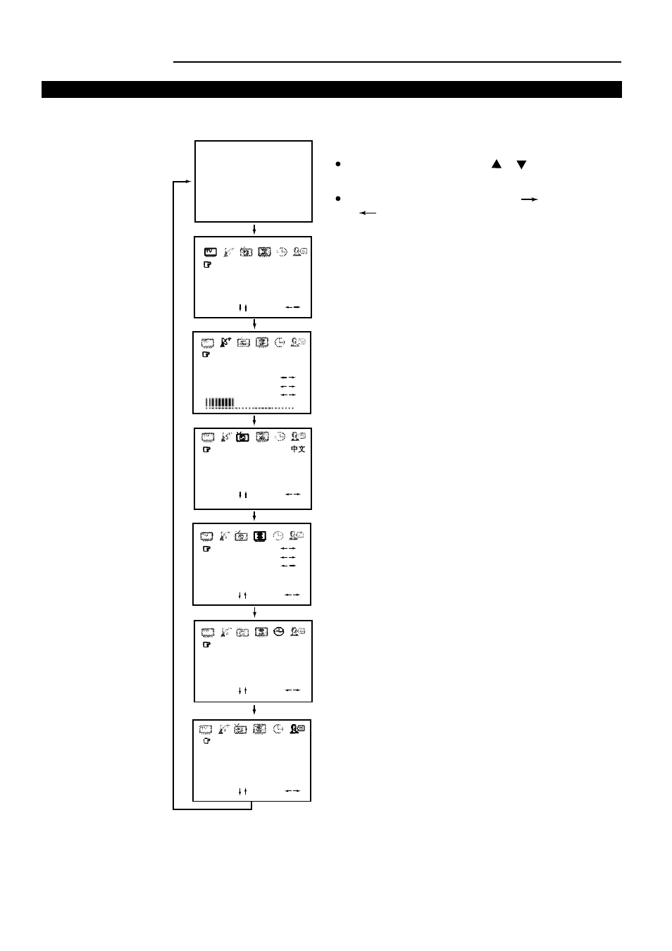 Menu introduction, Introducing the menu, Normal screen | Palsonic 6827G User Manual | Page 8 / 25
