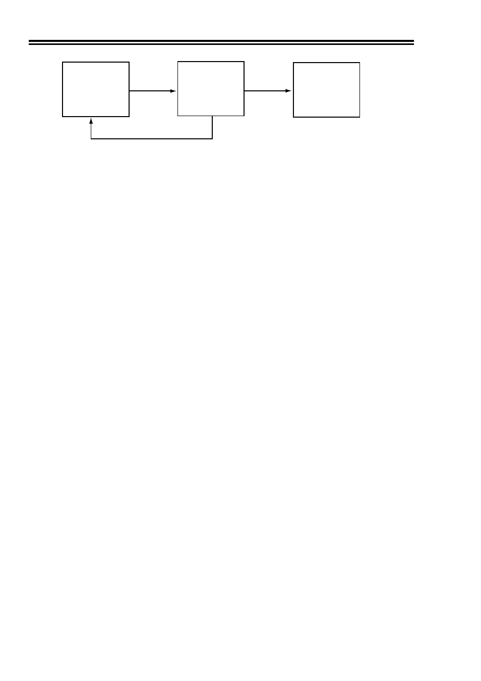 Palsonic 5169M User Manual | Page 15 / 20