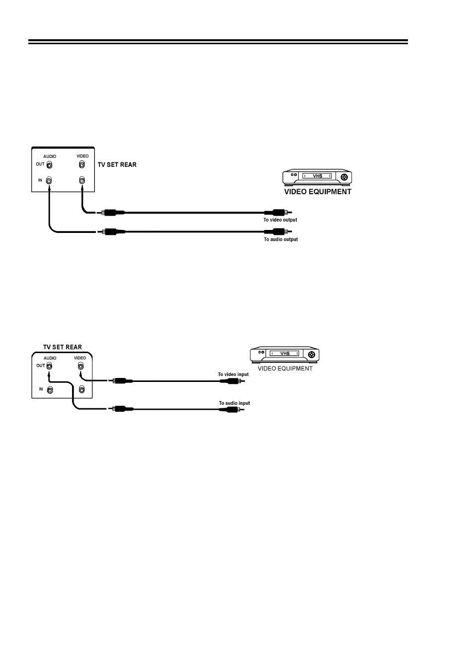 External equipment connection | Palsonic 5169M User Manual | Page 16 / 20