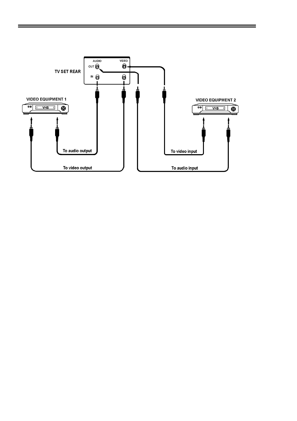 Palsonic 5169M User Manual | Page 17 / 20