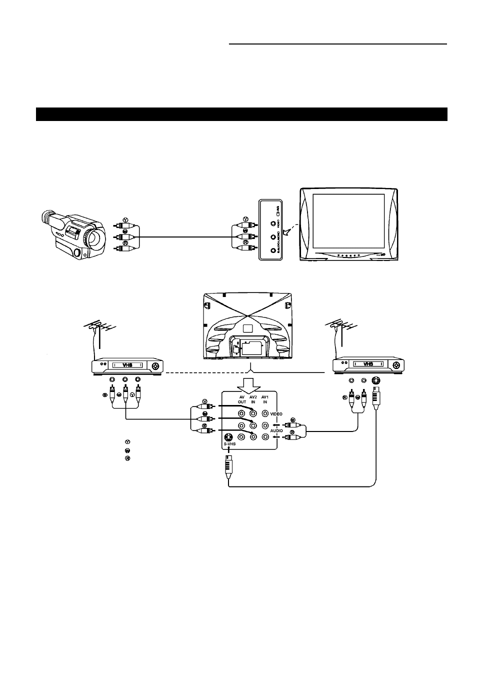 Connecting other equipment, External equipment connections | Palsonic 6140G User Manual | Page 22 / 25