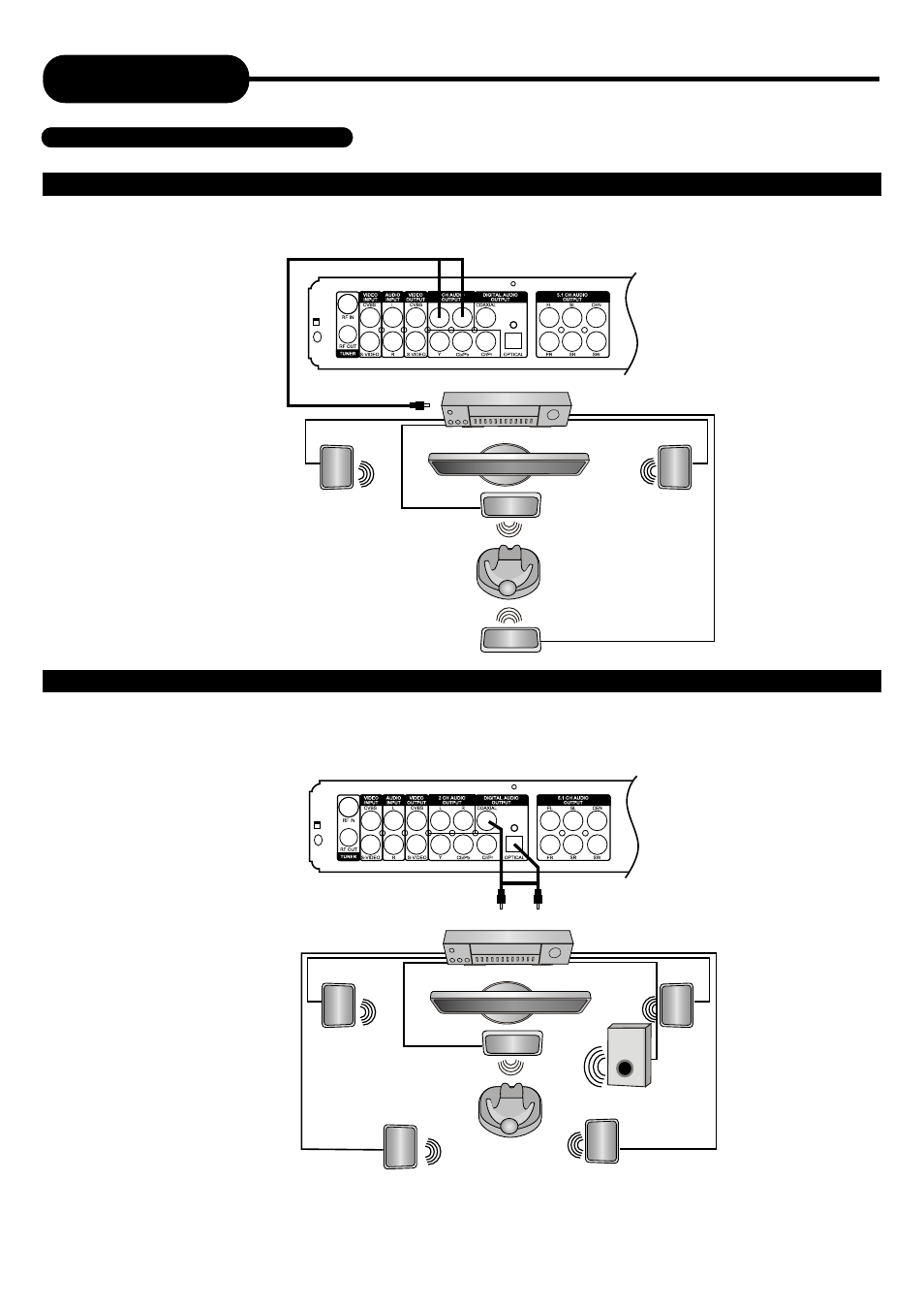 Connection | Palsonic DVDR313 User Manual | Page 10 / 37
