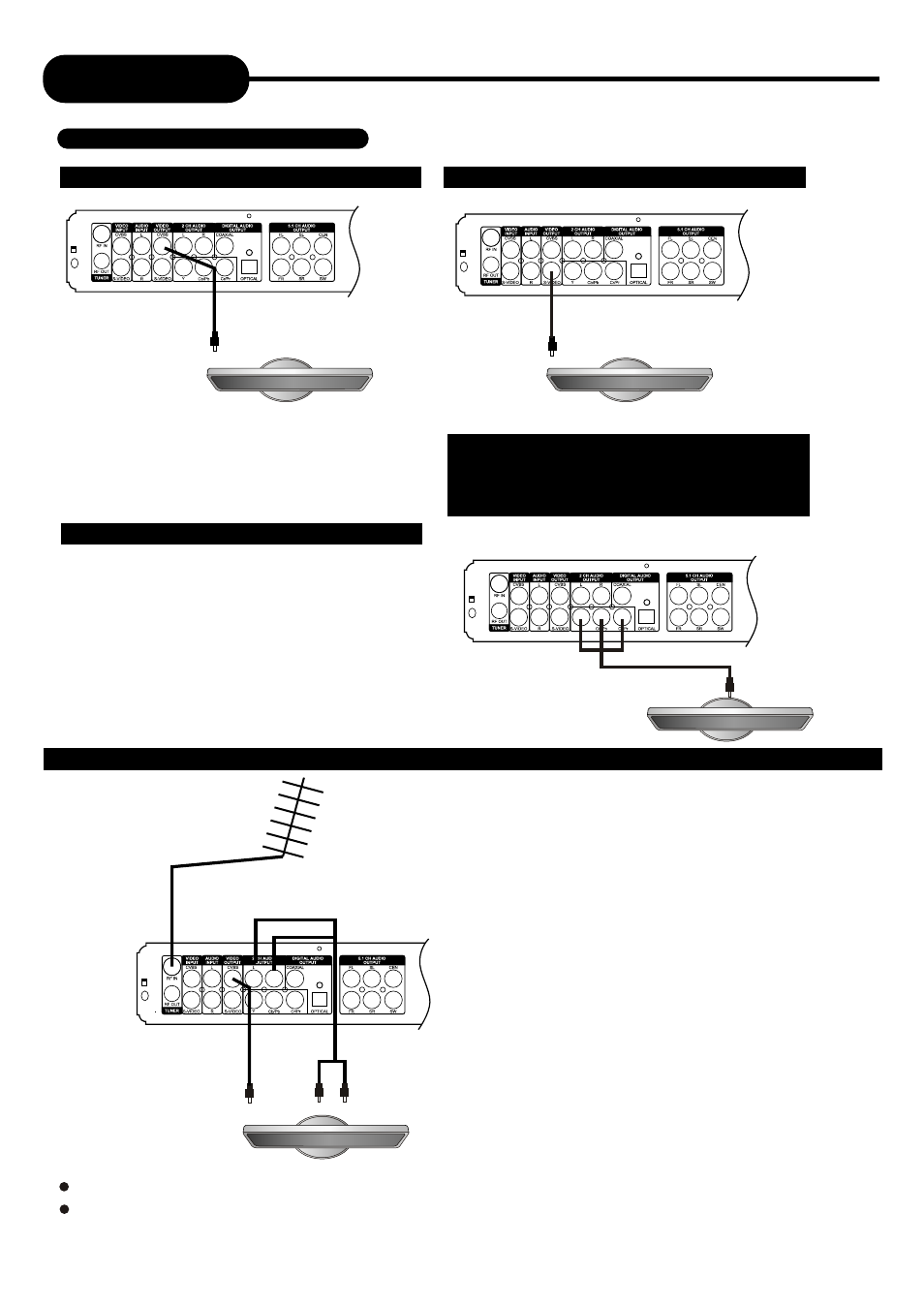 Connection | Palsonic DVDR313 User Manual | Page 11 / 37