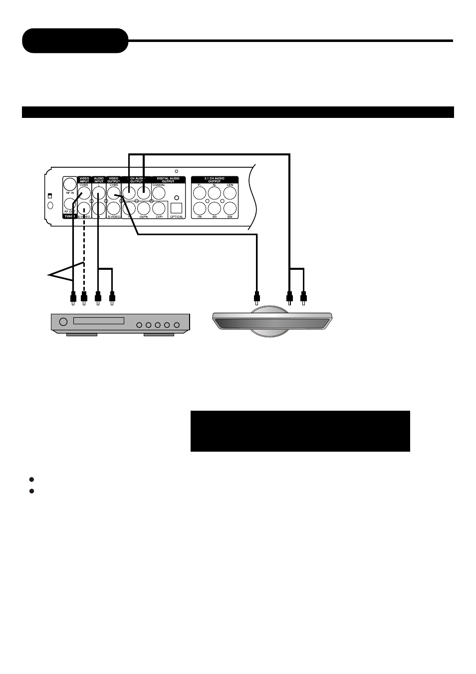 Connection | Palsonic DVDR313 User Manual | Page 12 / 37