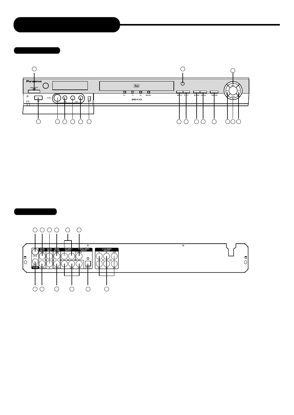 Identification of controls | Palsonic DVDR313 User Manual | Page 7 / 37