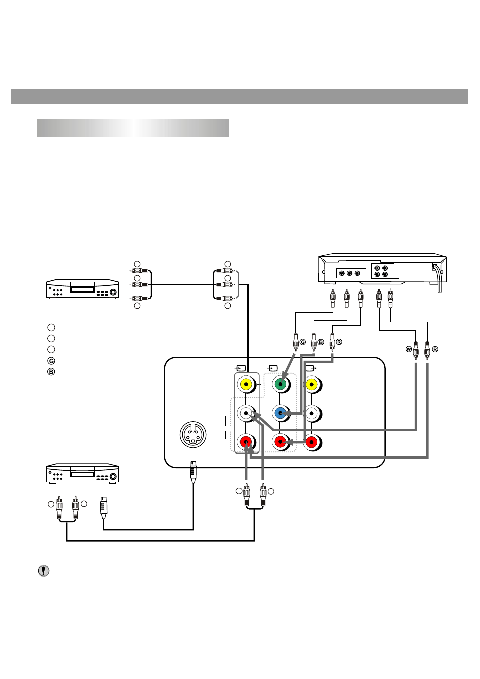 Connecting the rear av input terminals, Connecting video and audio equipment | Palsonic 6125TS User Manual | Page 13 / 31