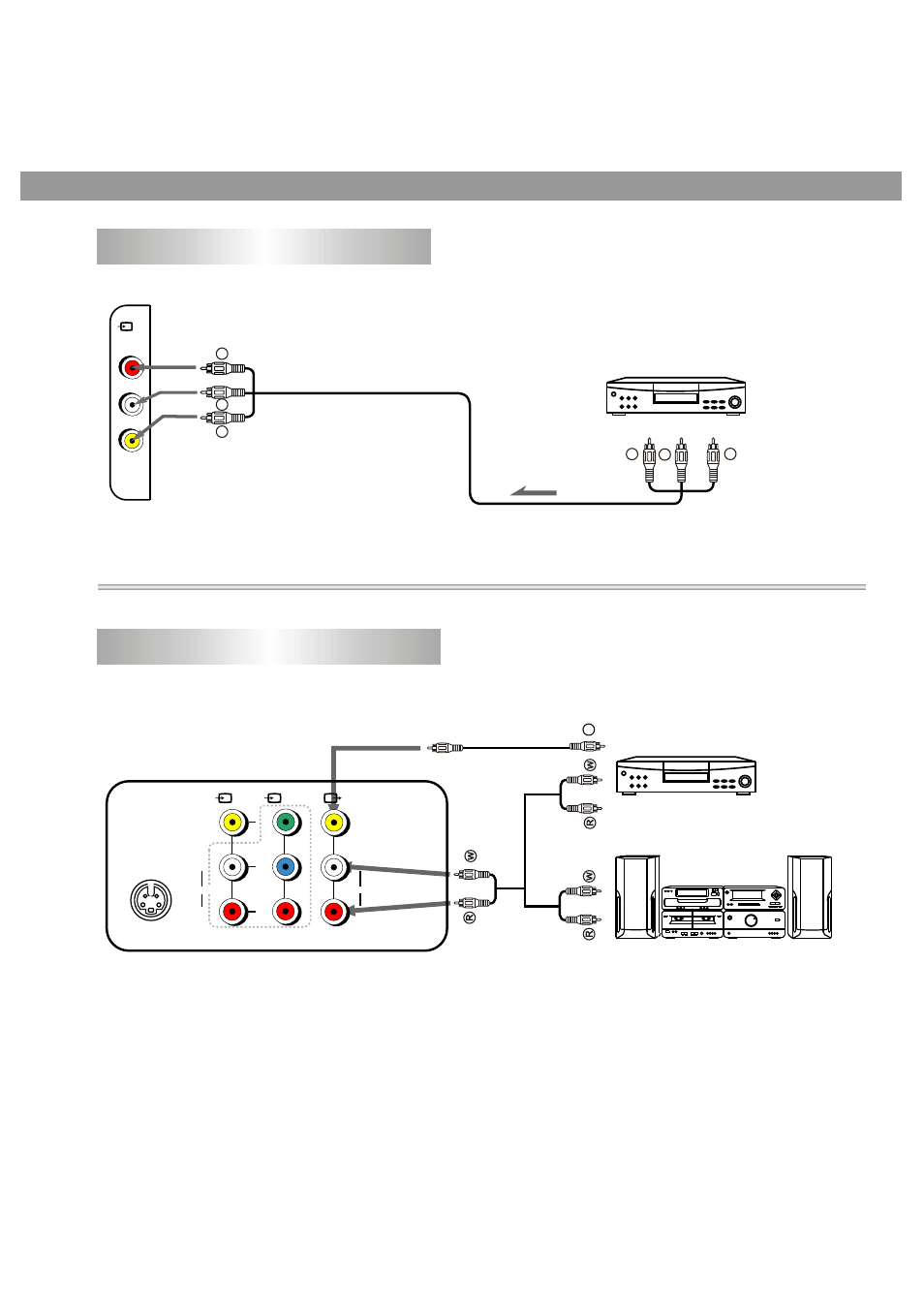 Connecting the av output terminals, Connecting the side av input terminals, Signal | Video equipment, Audio amplifier | Palsonic 6125TS User Manual | Page 14 / 31