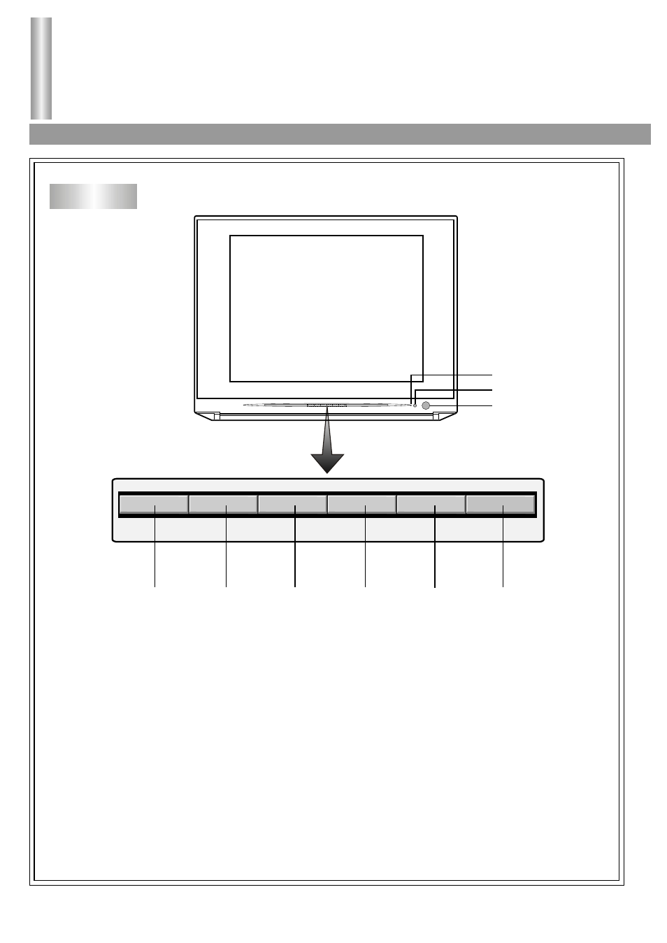 Identification of controls | Palsonic 6125TS User Manual | Page 8 / 31