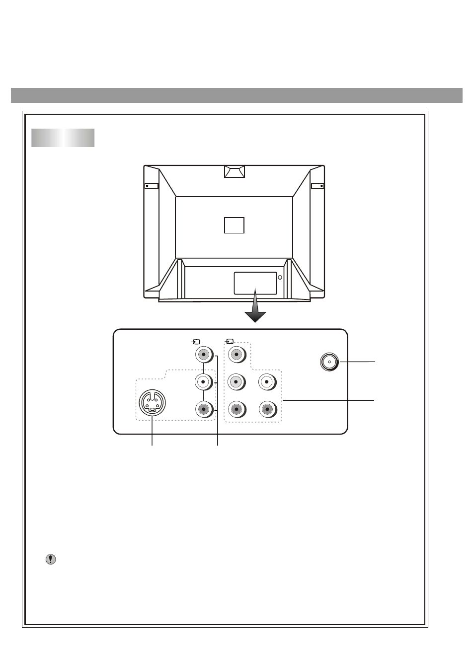 Back view | Palsonic 5130GM User Manual | Page 8 / 29