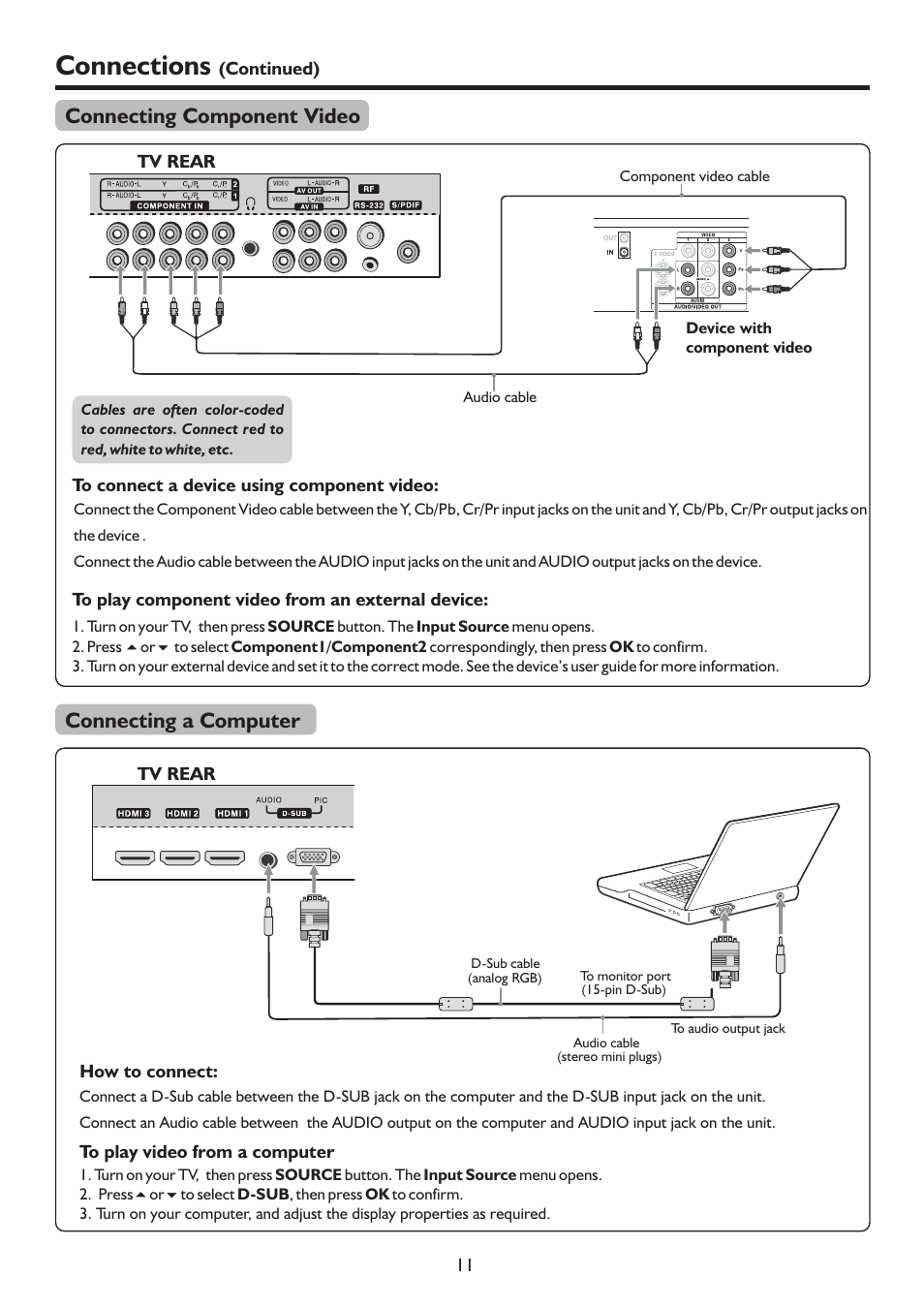 页 14, Connections, Connecting component video | Connecting a computer | Palsonic 127CM WIDE SCREEN PDP TV/MONITOR PDP5055HD User Manual | Page 14 / 37