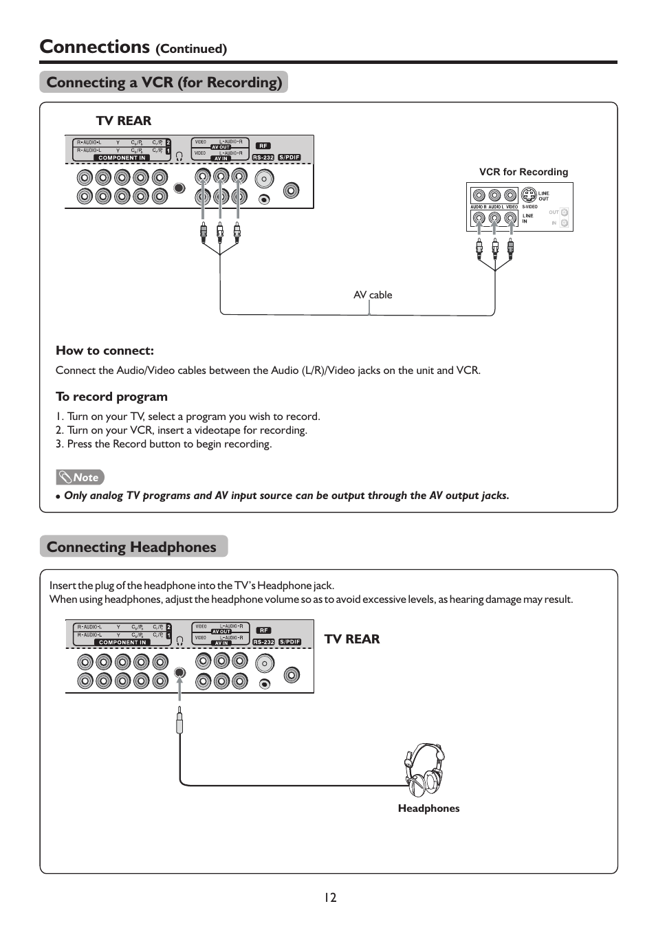 页 15, Connections, Connecting a vcr (for recording) | Connecting headphones | Palsonic 127CM WIDE SCREEN PDP TV/MONITOR PDP5055HD User Manual | Page 15 / 37
