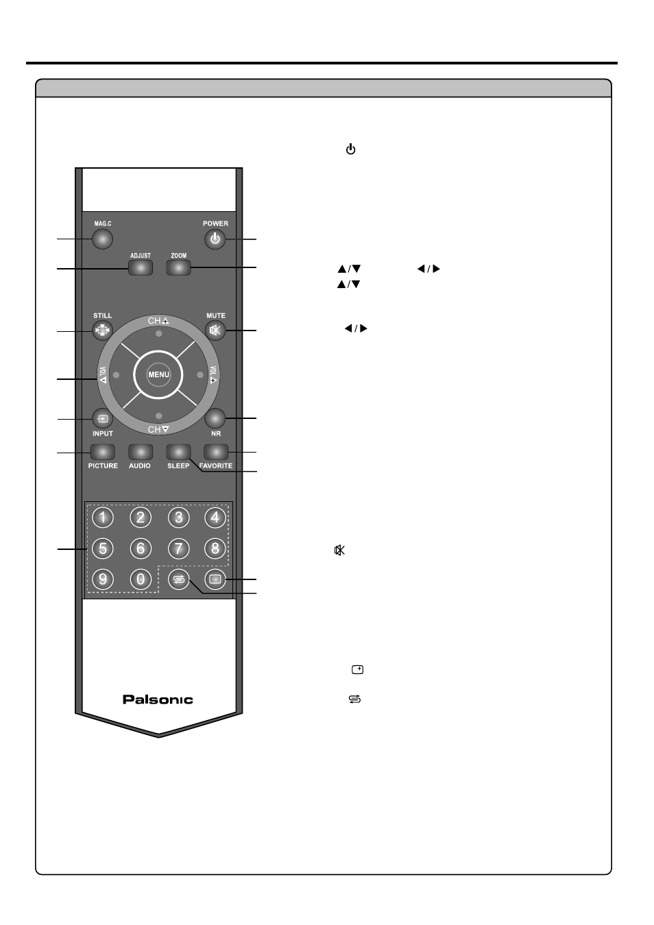 Identification of controls | Palsonic TFTV665UBK User Manual | Page 10 / 32