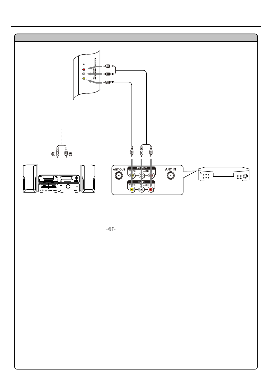 Connections | Palsonic TFTV665UBK User Manual | Page 15 / 32