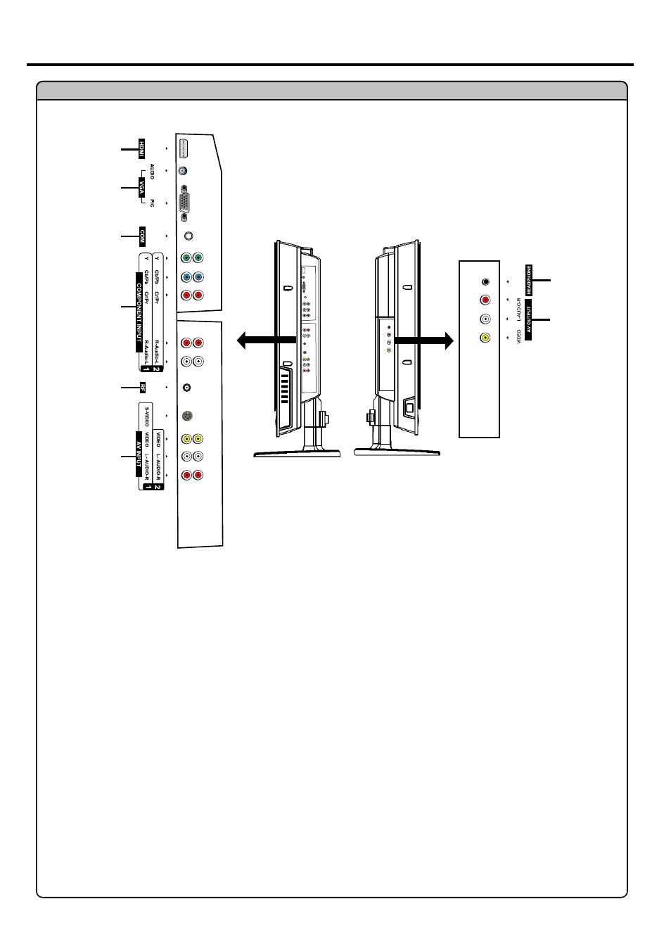 Identification of controls | Palsonic TFTV665UBK User Manual | Page 9 / 32