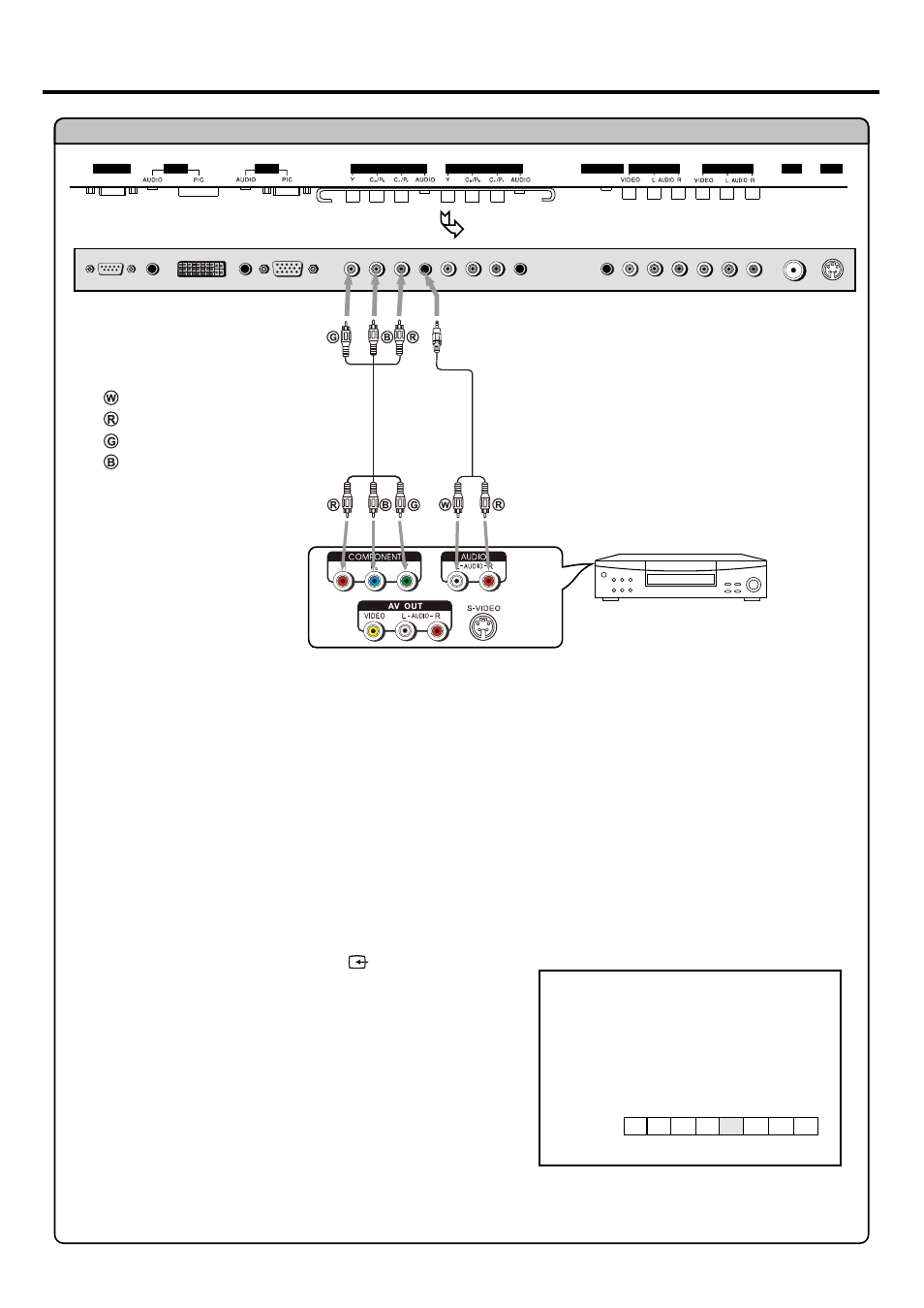 Connections, Continued), Connect a dvd player | Palsonic PDP4200 User Manual | Page 15 / 41