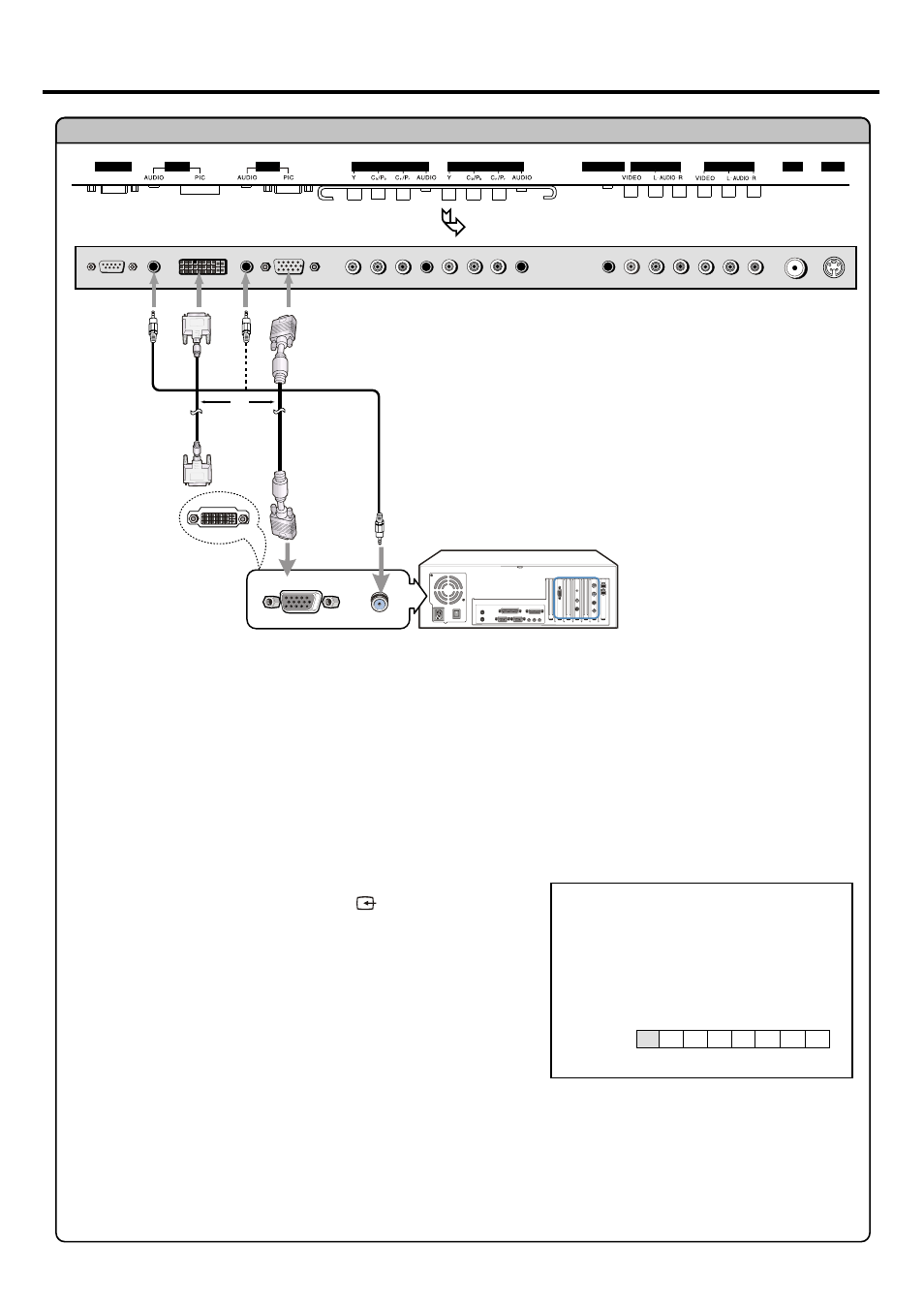 Connections, Continued), How to connect | Connect a pc pc | Palsonic PDP4200 User Manual | Page 17 / 41
