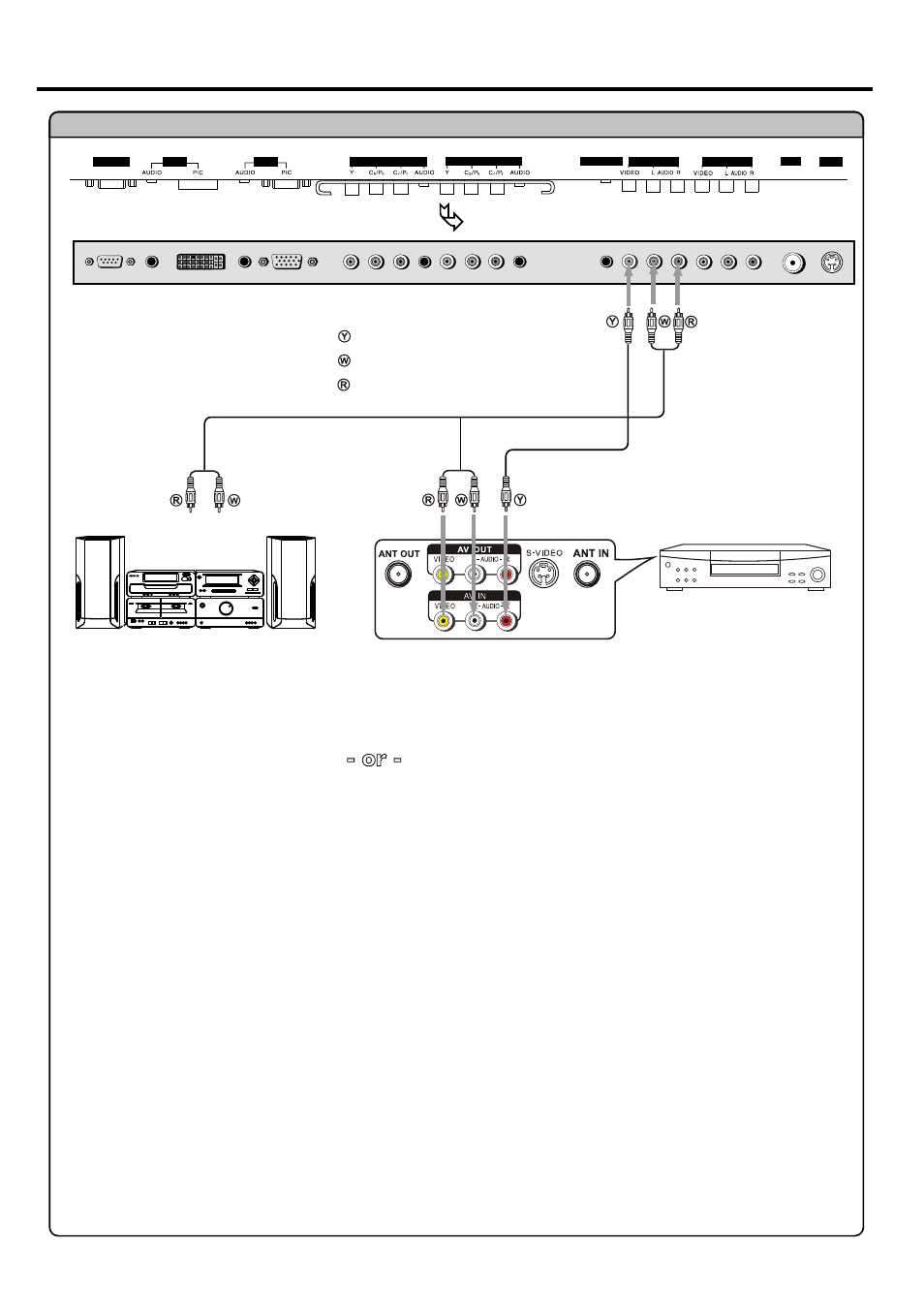 Connections, Continued), Yellow (video) white (audio l) red (audio r) | Palsonic PDP4200 User Manual | Page 18 / 41