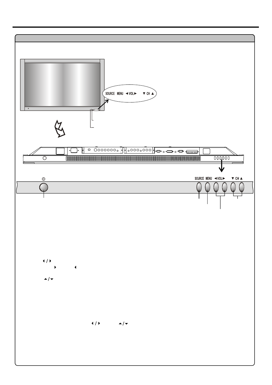 Identification of controls | Palsonic PDP4200 User Manual | Page 9 / 41