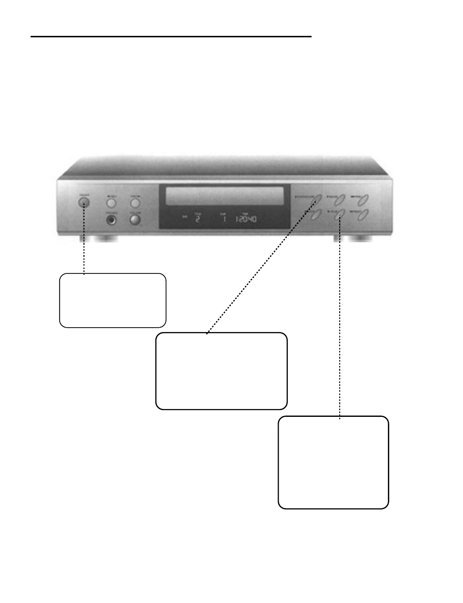 Basic operation | Palsonic DVD5000 User Manual | Page 16 / 37