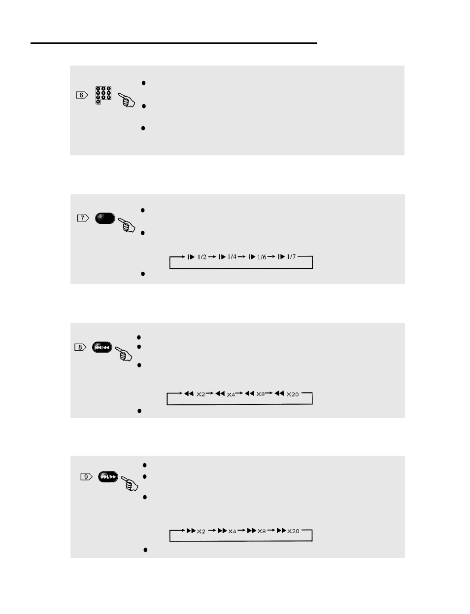 Remote controller operation, Function illustrations | Palsonic DVD5000 User Manual | Page 26 / 37