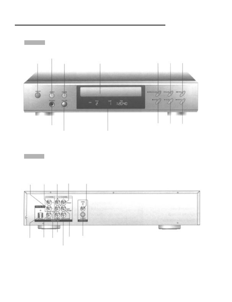 Front panel and rear panel illustration, Introduction | Palsonic DVD5000 User Manual | Page 8 / 37