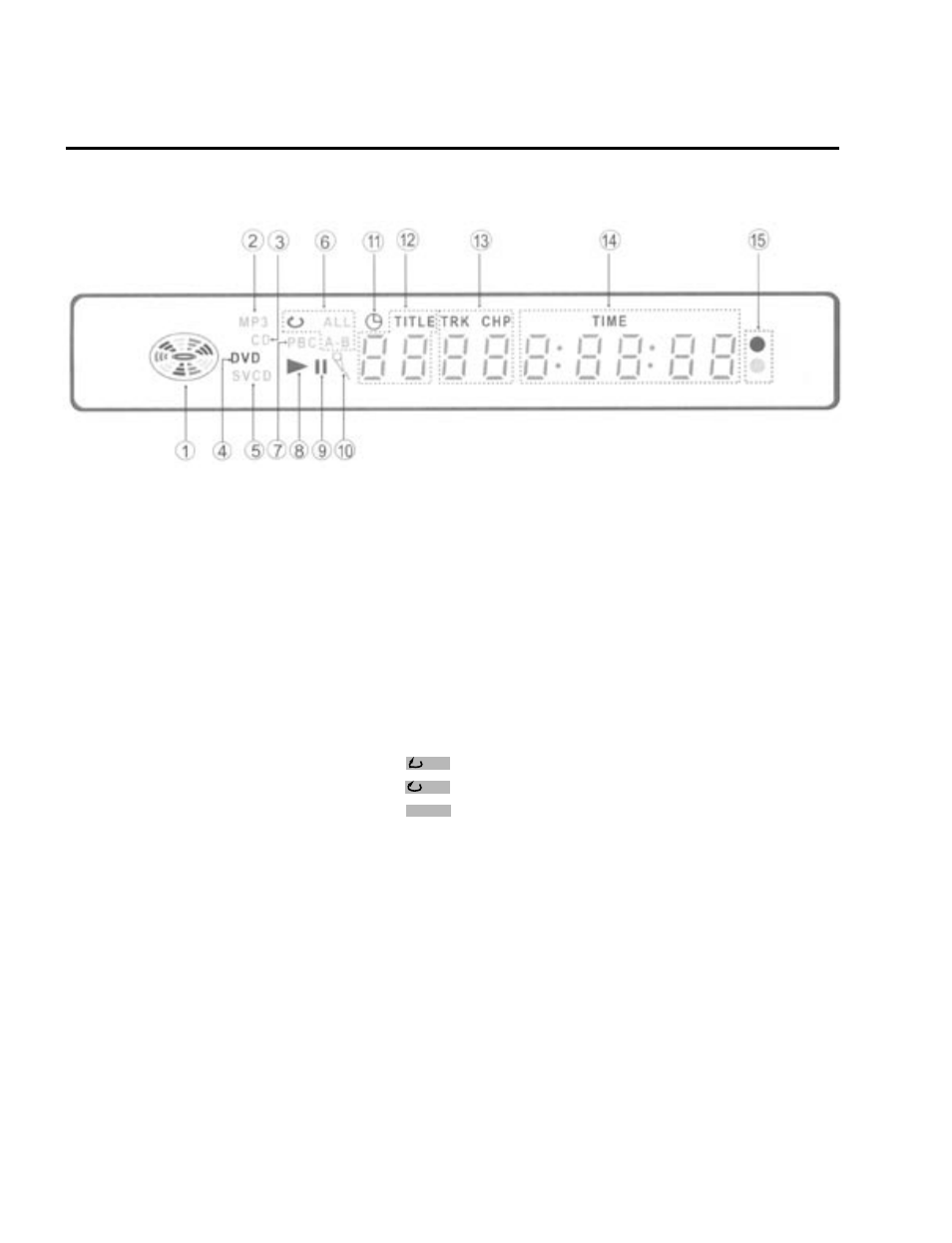 Vfd illustration | Palsonic DVD5000 User Manual | Page 9 / 37