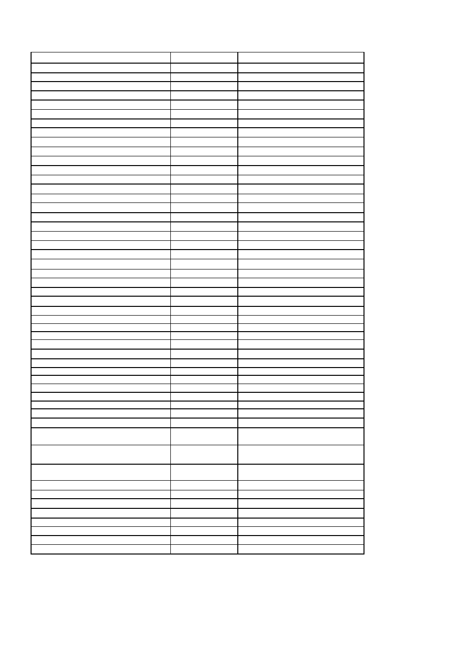 Cooking chart | Palsonic PMO-758 User Manual | Page 13 / 22