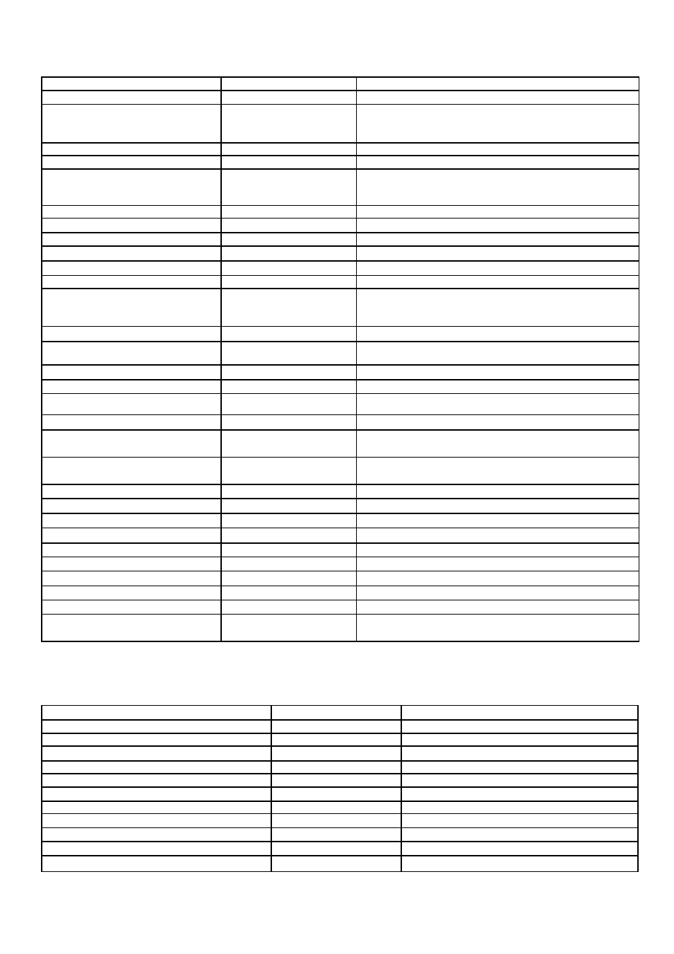 Defrosting chart, Reheating chart | Palsonic PMO-758 User Manual | Page 14 / 22