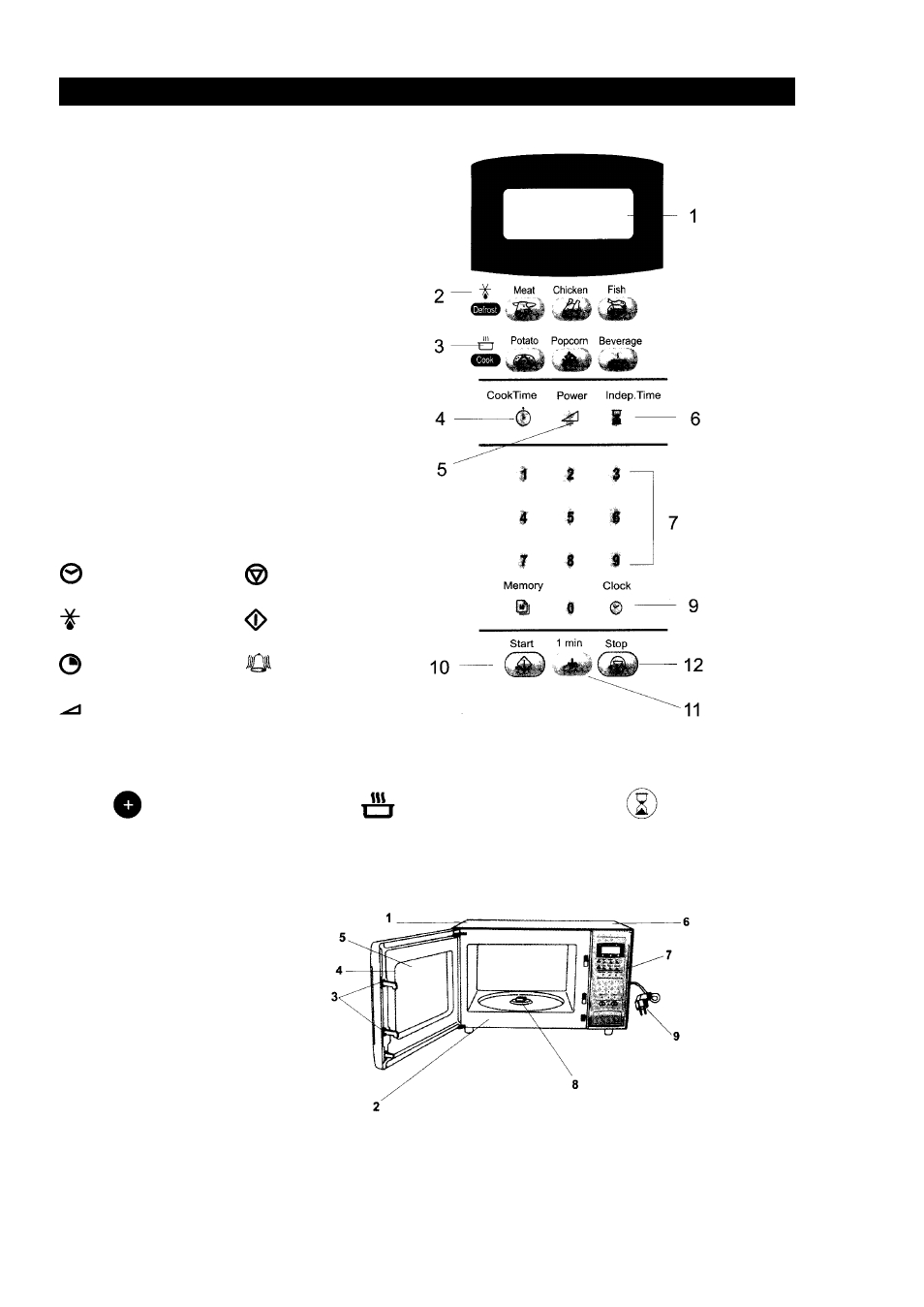 Palsonic PMO-758 User Manual | Page 3 / 22