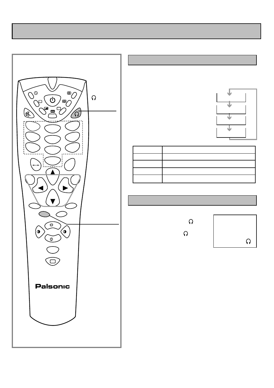 Sound controls, Sound mode selection | Palsonic 6830TG User Manual | Page 24 / 34