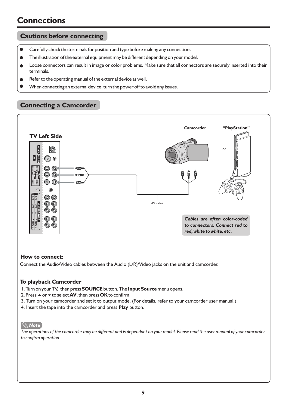 页 12, Connections, Cautions before connecting | Connecting a camcorder | Palsonic WIDE SCREEN PDP PDP4220HD User Manual | Page 12 / 37