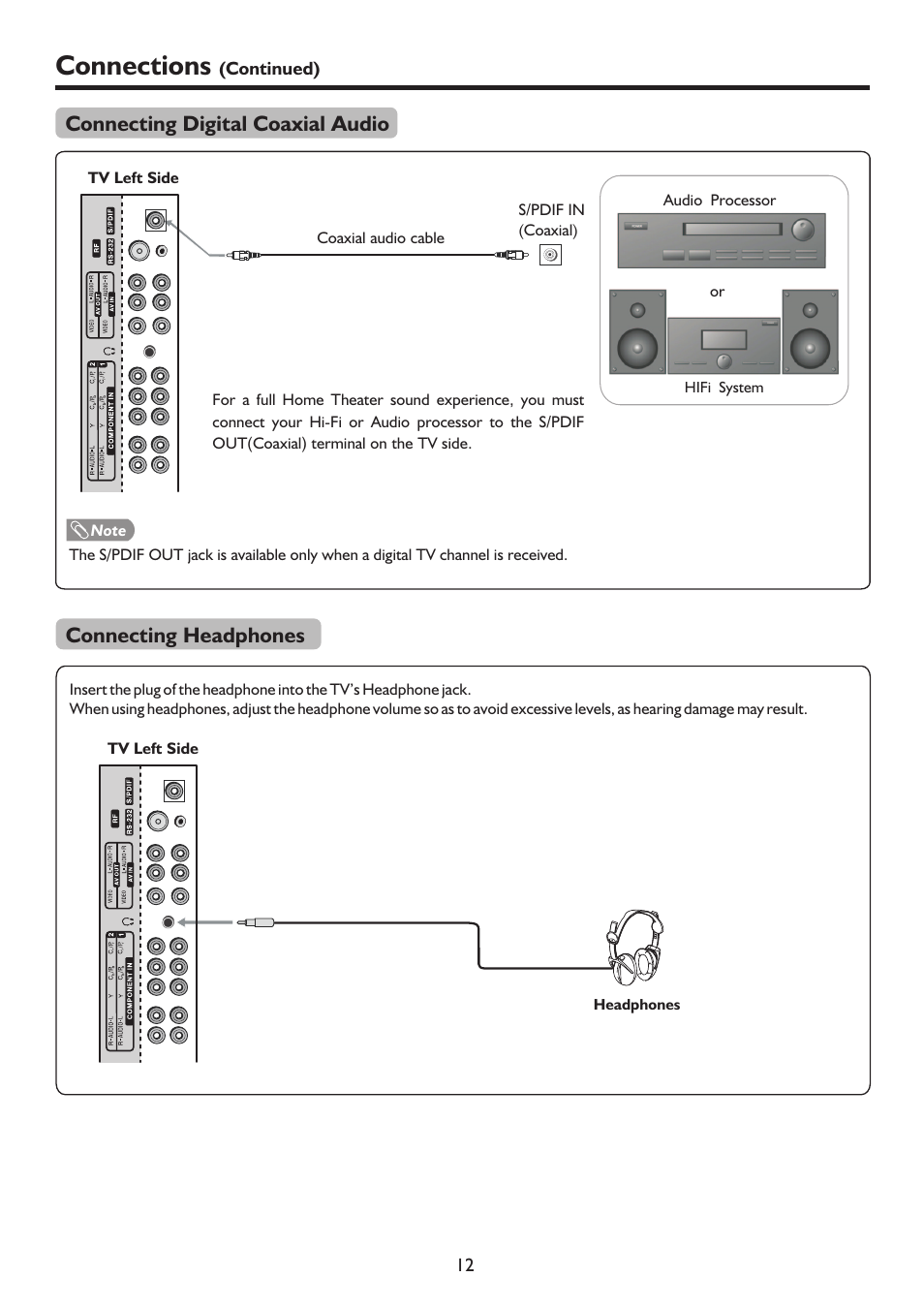 页 15, Connections, Connecting digital coaxial audio | Connecting headphones | Palsonic WIDE SCREEN PDP PDP4220HD User Manual | Page 15 / 37