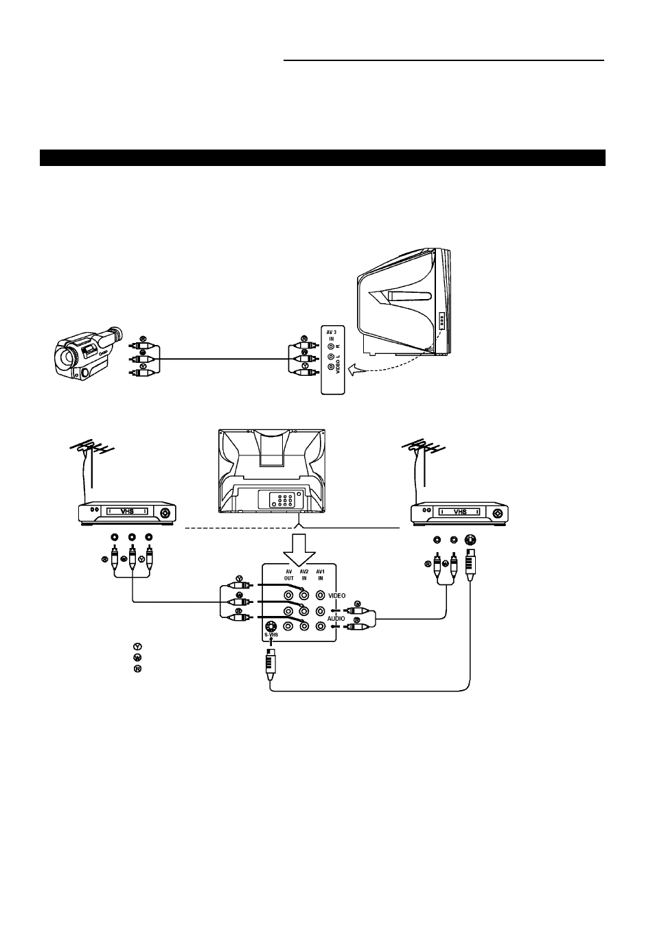 Connecting other equipment, External equipment connections | Palsonic 6826G User Manual | Page 22 / 25