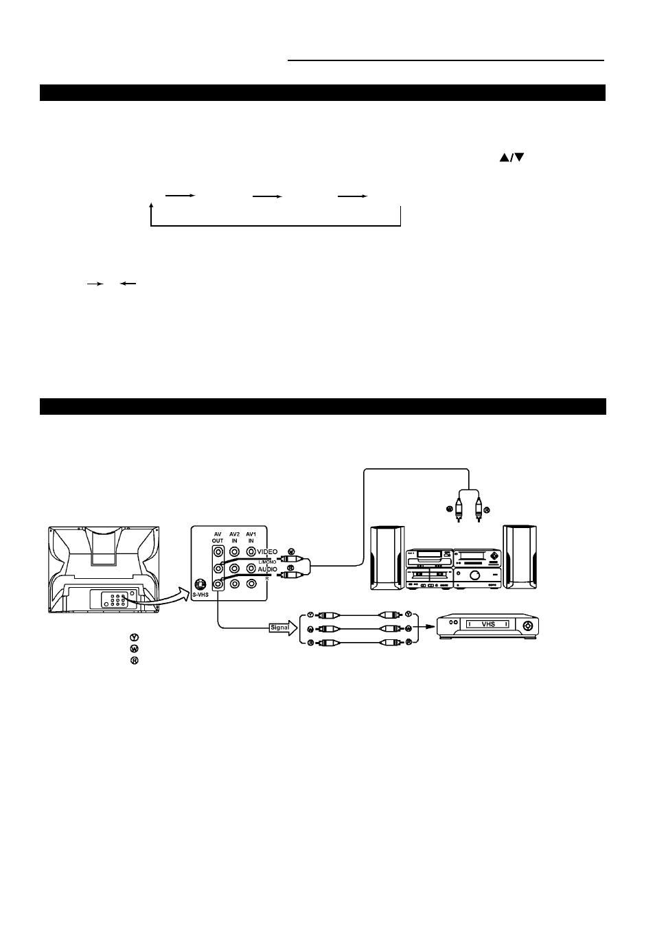 Connecting other equipment | Palsonic 6826G User Manual | Page 23 / 25