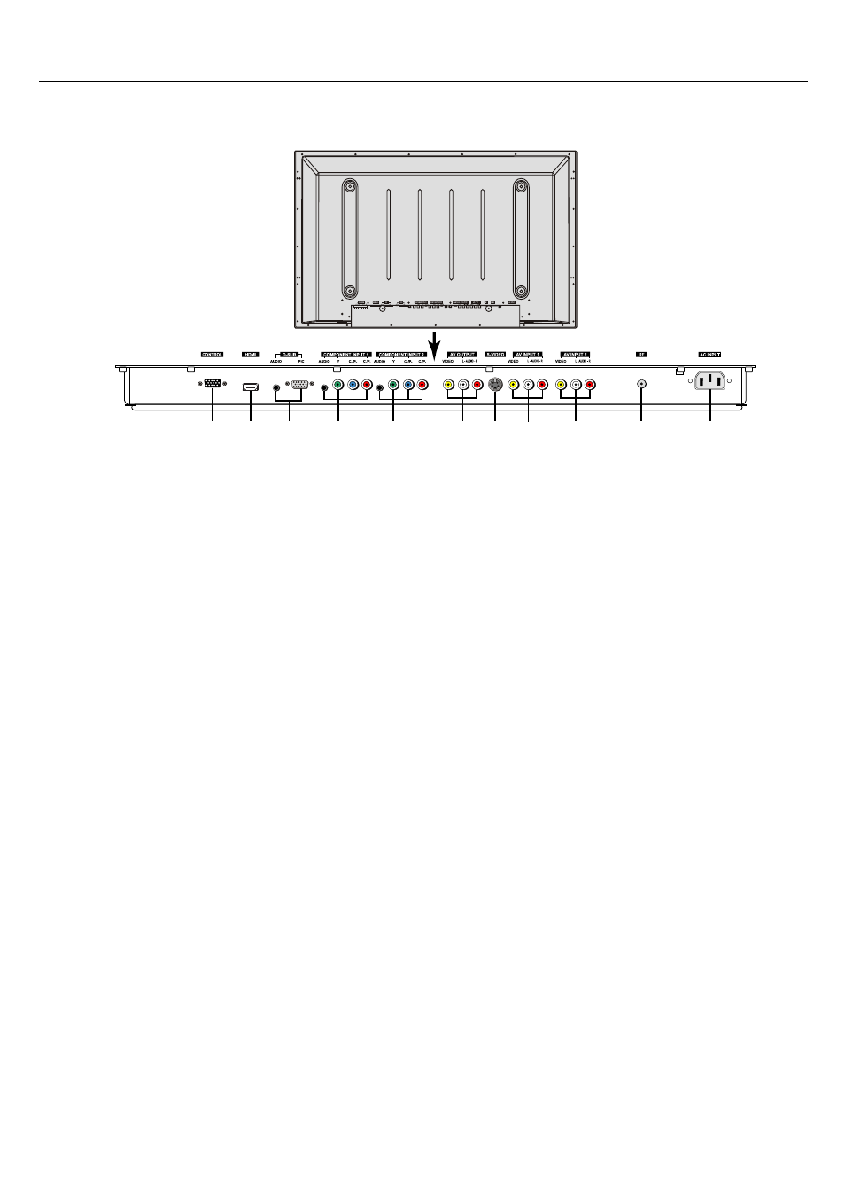 Identification of controls | Palsonic PDP4275 User Manual | Page 10 / 31