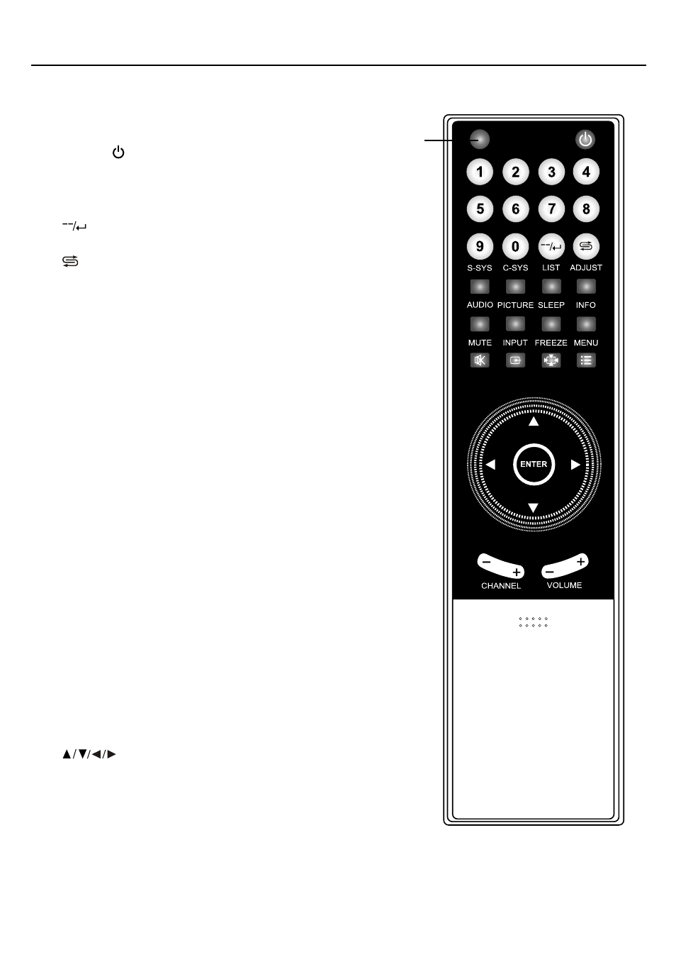 Identification of controls | Palsonic PDP4275 User Manual | Page 11 / 31