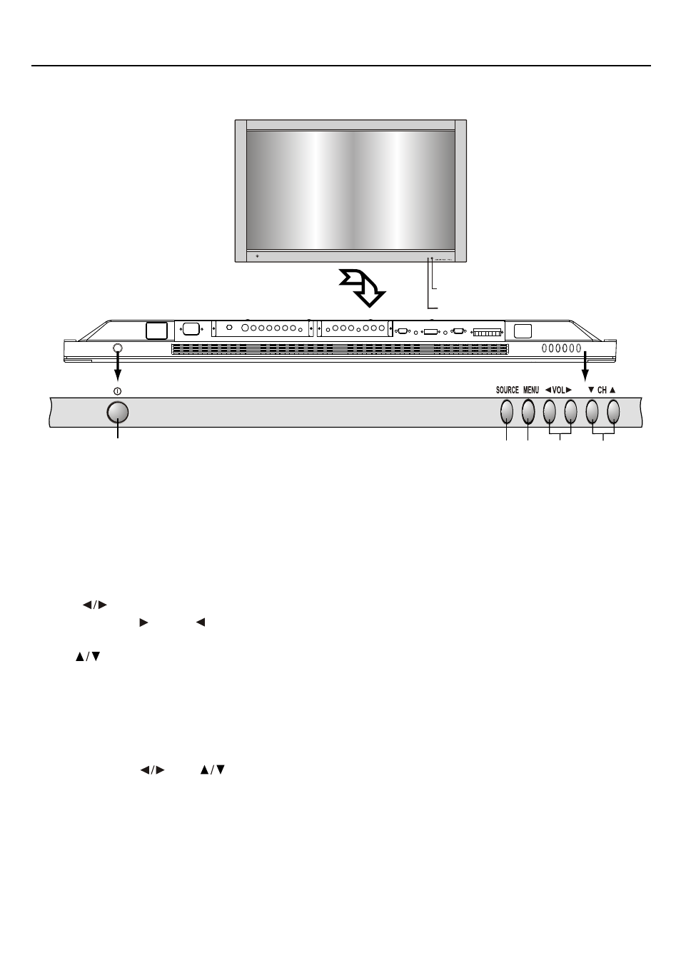 Identification of controls | Palsonic PDP4275 User Manual | Page 9 / 31