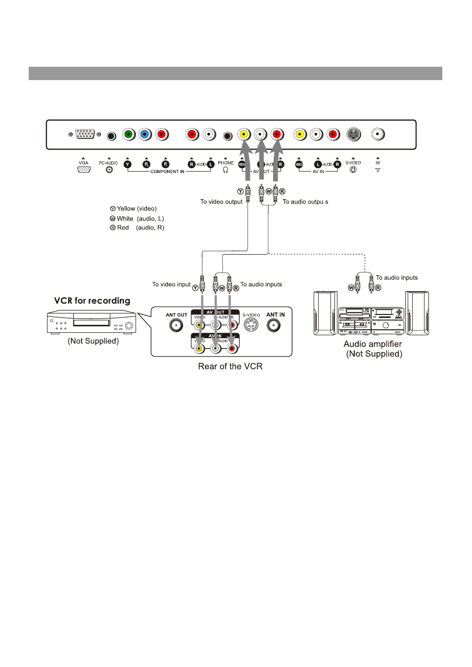 Installation | Palsonic TFTV435WS User Manual | Page 15 / 32