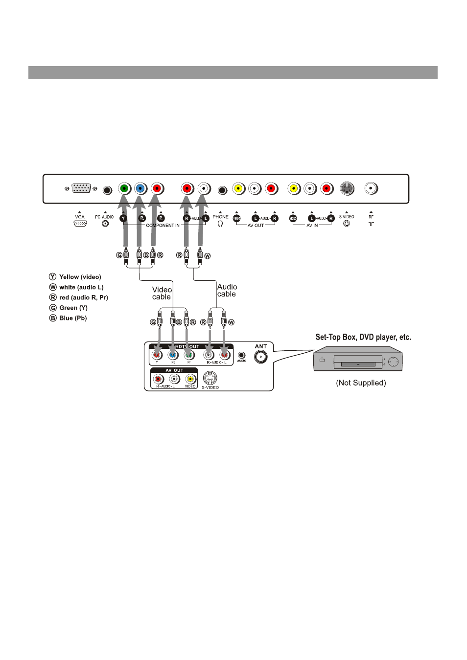 Installation | Palsonic TFTV435WS User Manual | Page 16 / 32