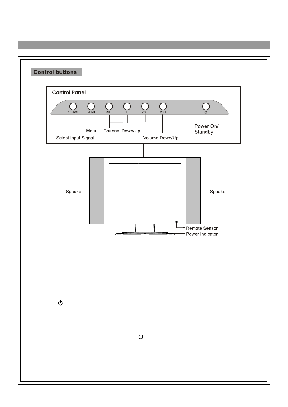 Identification of controls | Palsonic TFTV435WS User Manual | Page 6 / 32