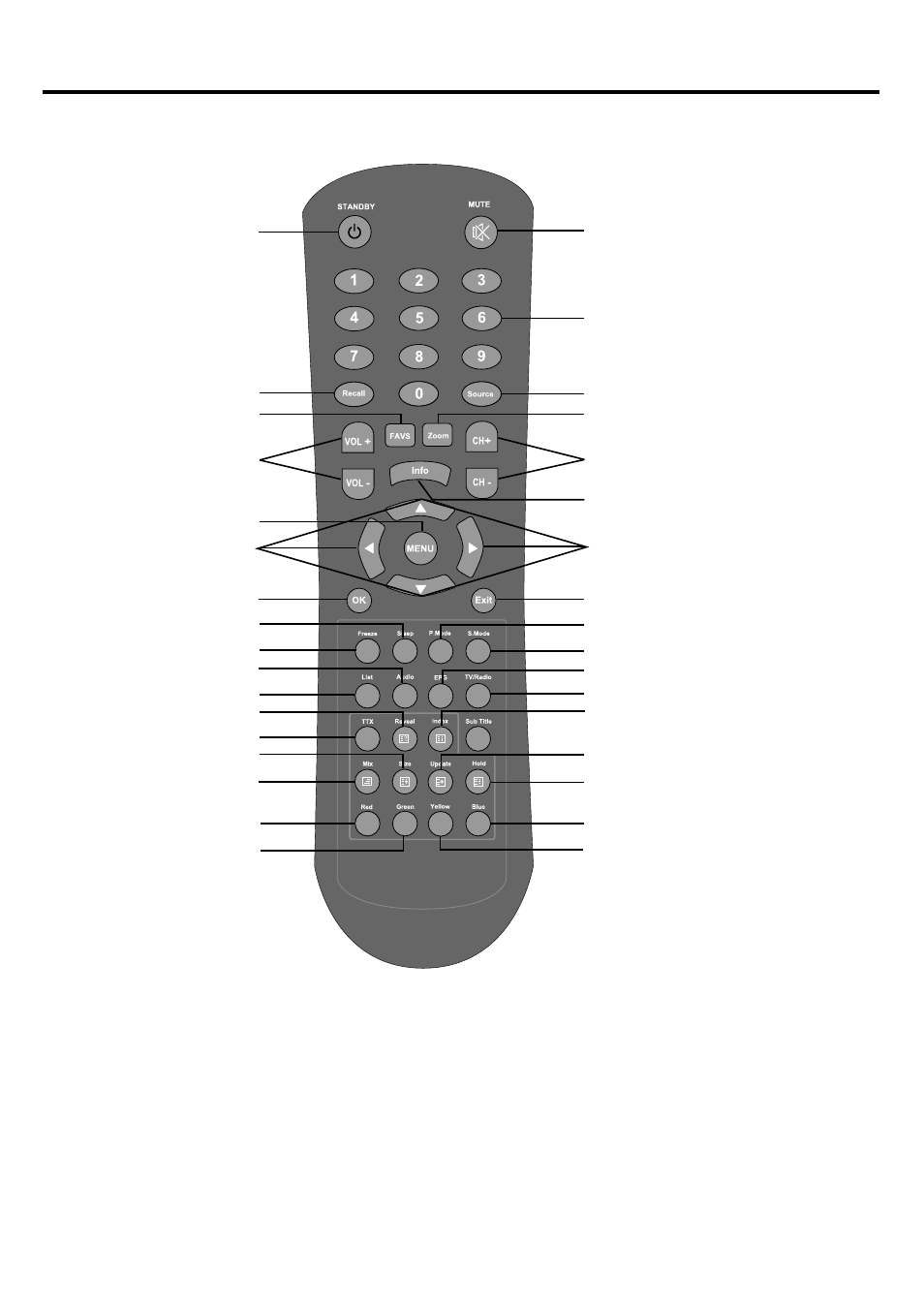 Introduction | Palsonic PDP 4280HD User Manual | Page 8 / 21