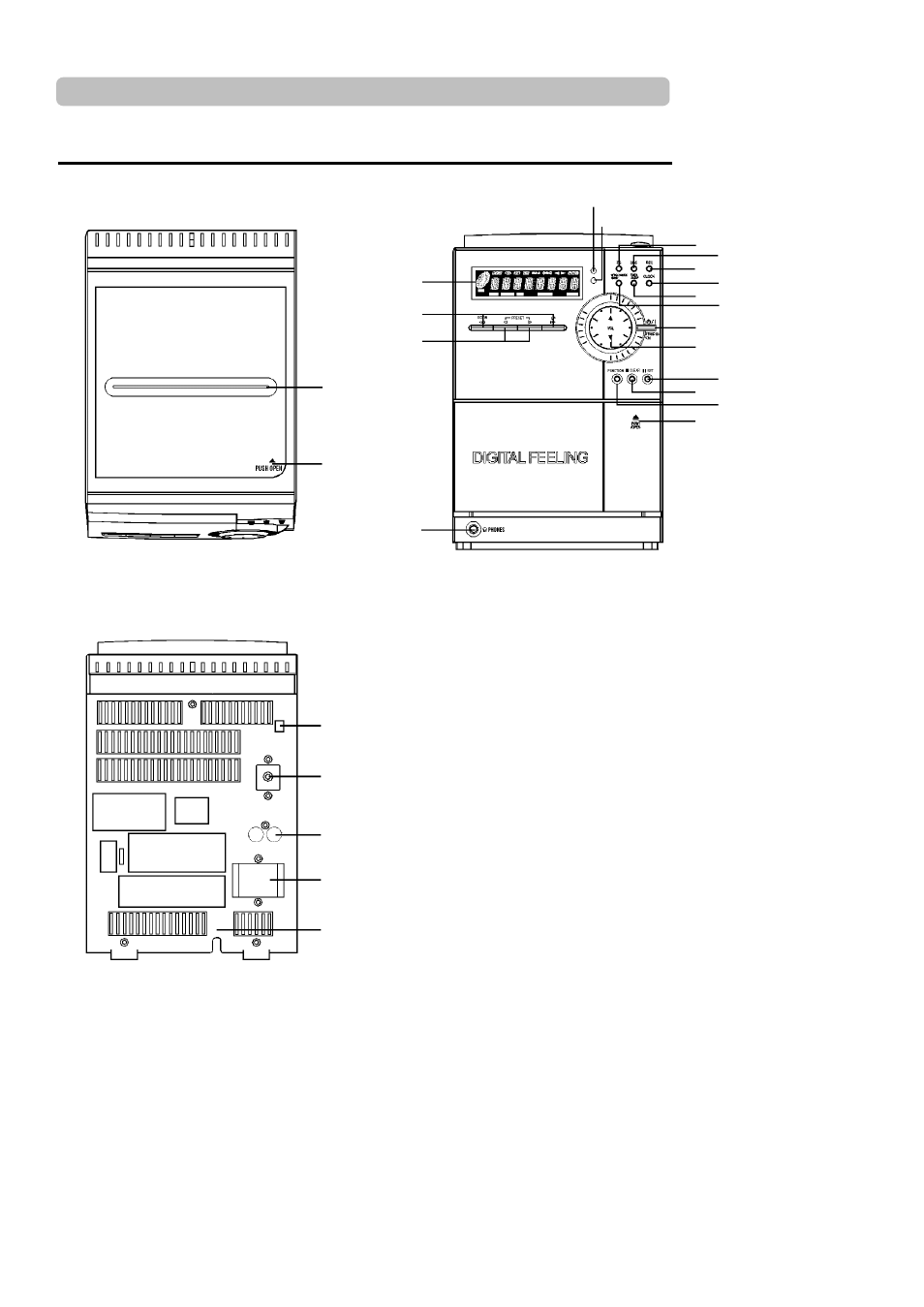 Controls | Palsonic PMCL-521 User Manual | Page 4 / 14